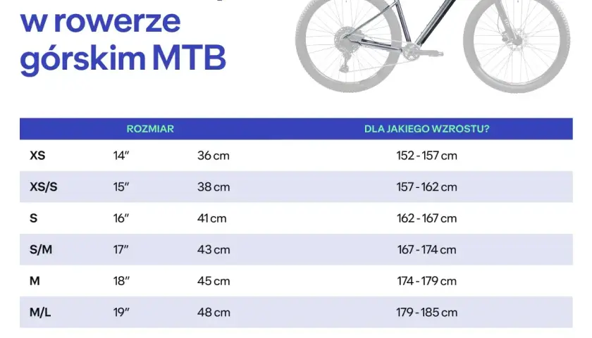 Tabela rozmiarów ram rowerów górskich MTB z podziałem na wzrost.