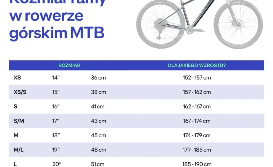 Jak zmierzyć ramę w rowerze, aby uniknąć niewłaściwego rozmiaru