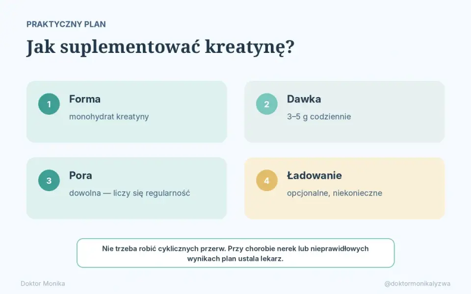 Kreatyna przed czy po treningu? Liczy się regularność
